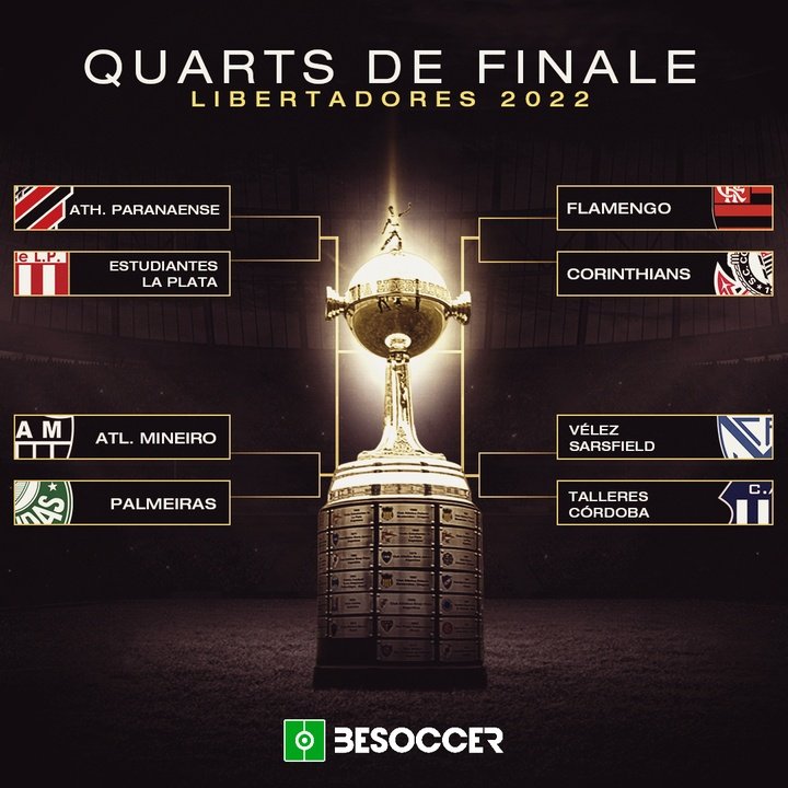 quarts de finale libertadores 2022