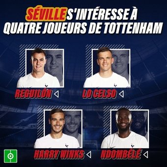 Séville s'intéresse à quatre joueurs de Tottenham, 10/07/2022