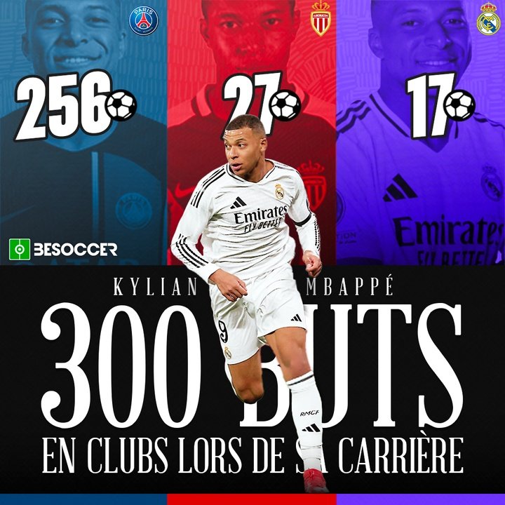 Mbappé