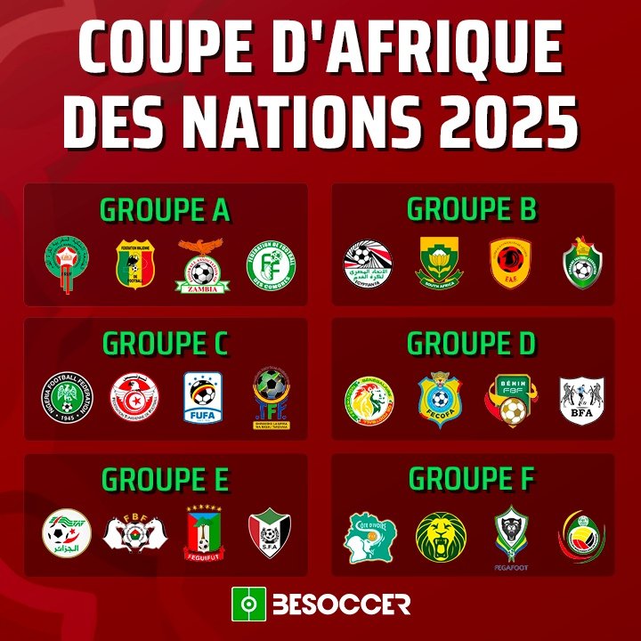 Coupe d'Afrique des Nations 2025