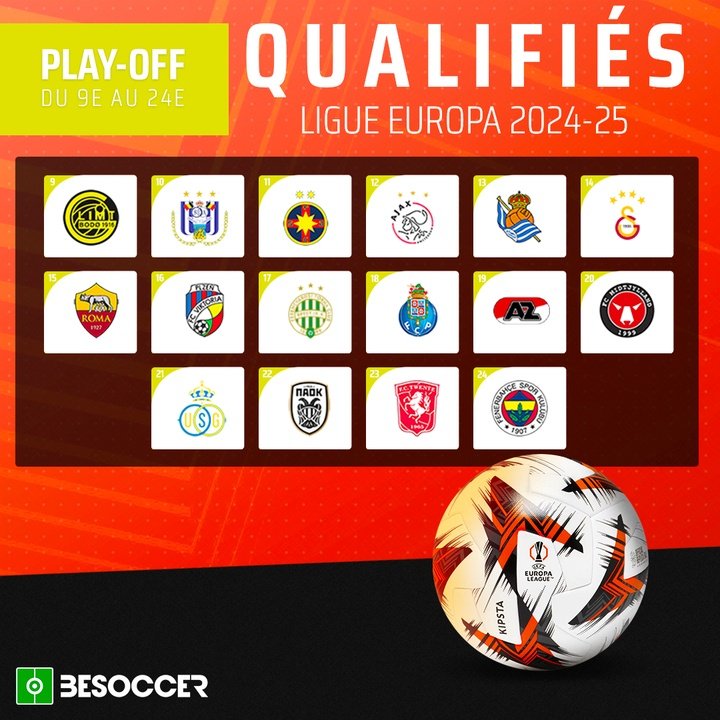 UEL