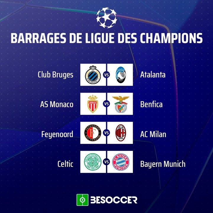 Barrages de Ligue des Champions