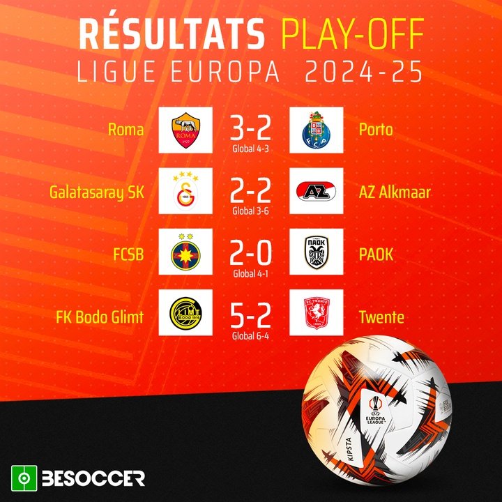 Ligue Europa
