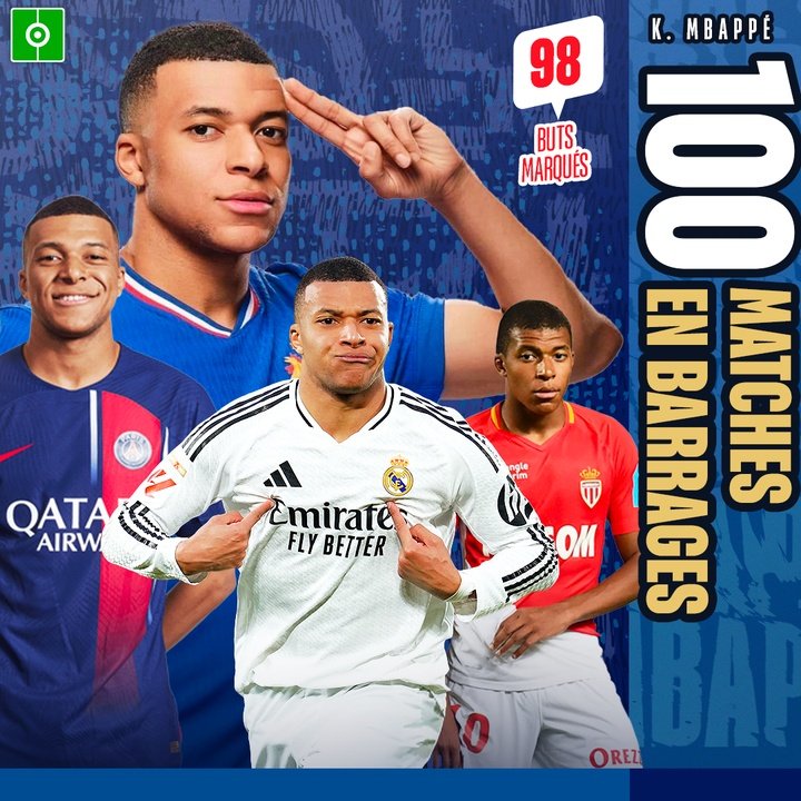 Mbappé