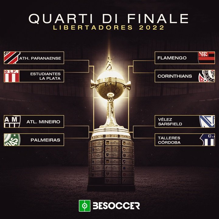 quarti di finale libertadores 2022