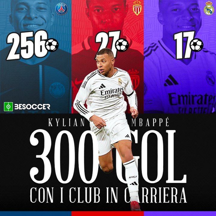 Mbappé