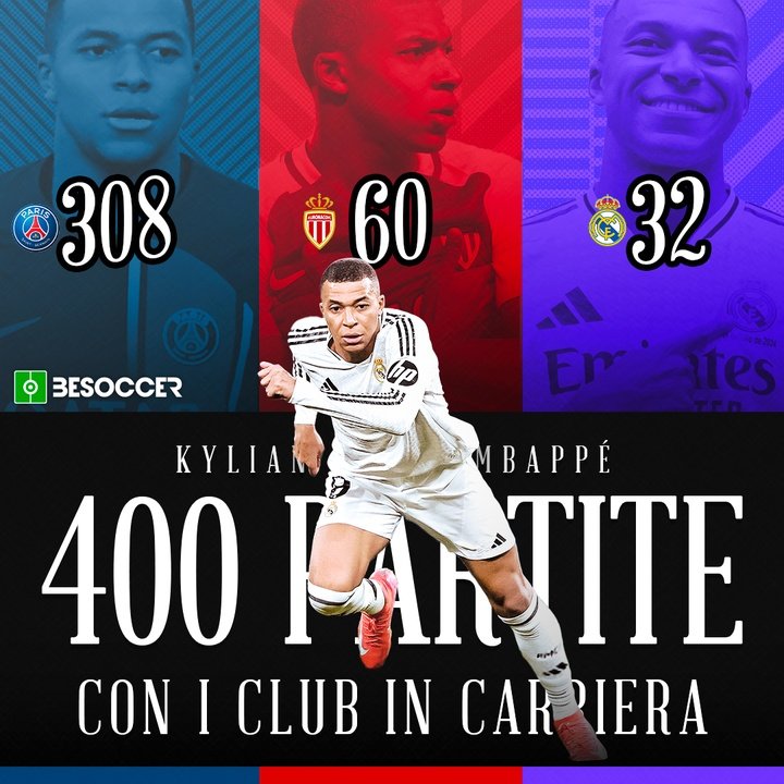 Mbappé