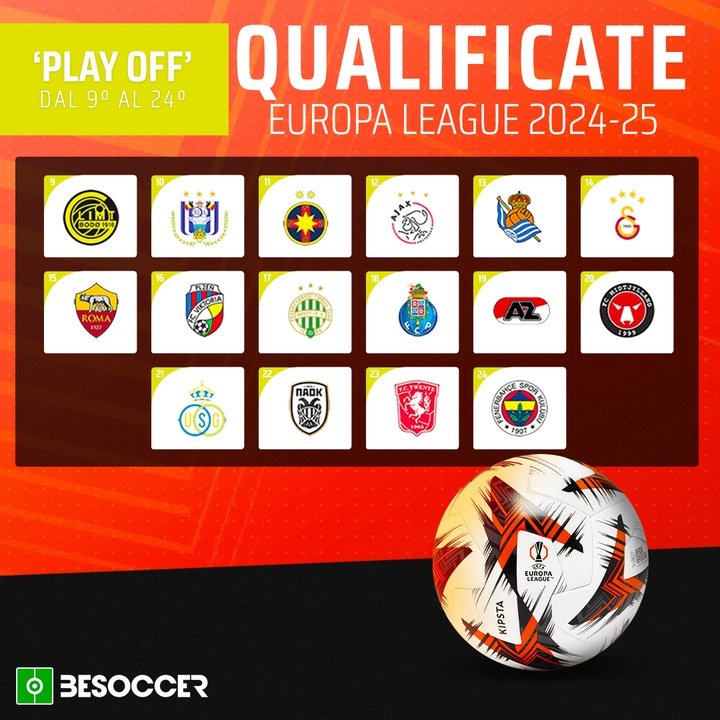 UEL