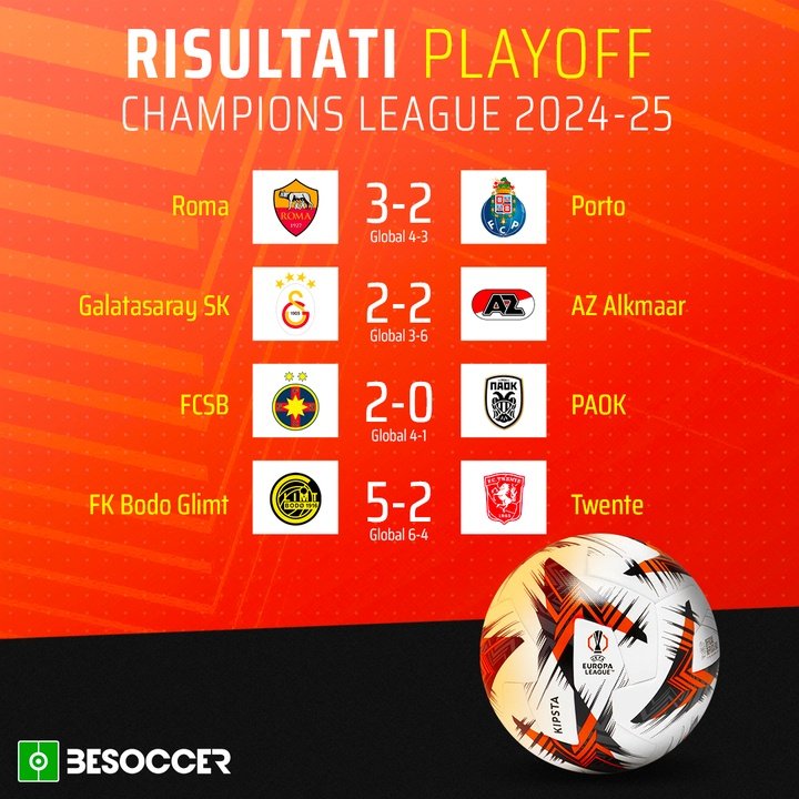 Europa League