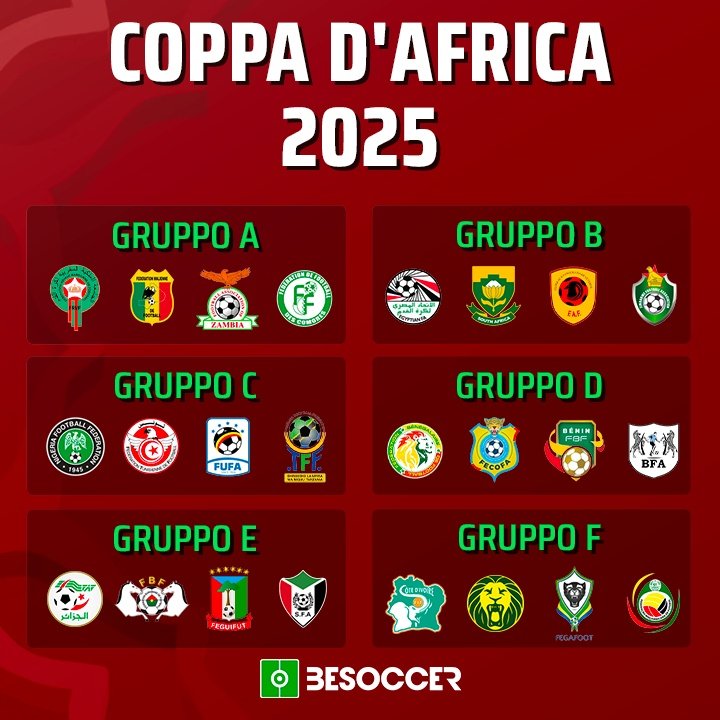 Coppa D'Africa 2025