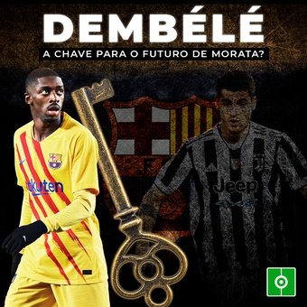 Dembélé, a chave para o futuro de Morata?, 08/02/2022