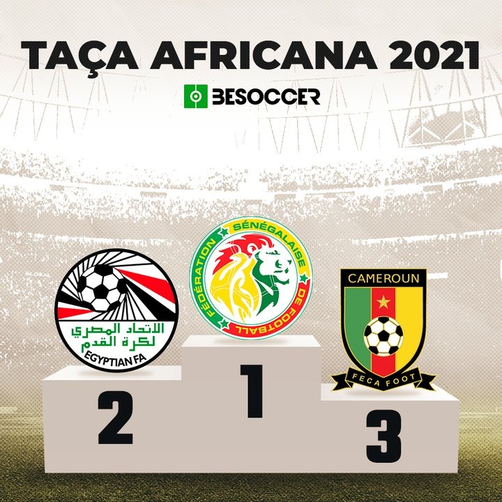 Pódio Taca Africana (vence ao senegal)
