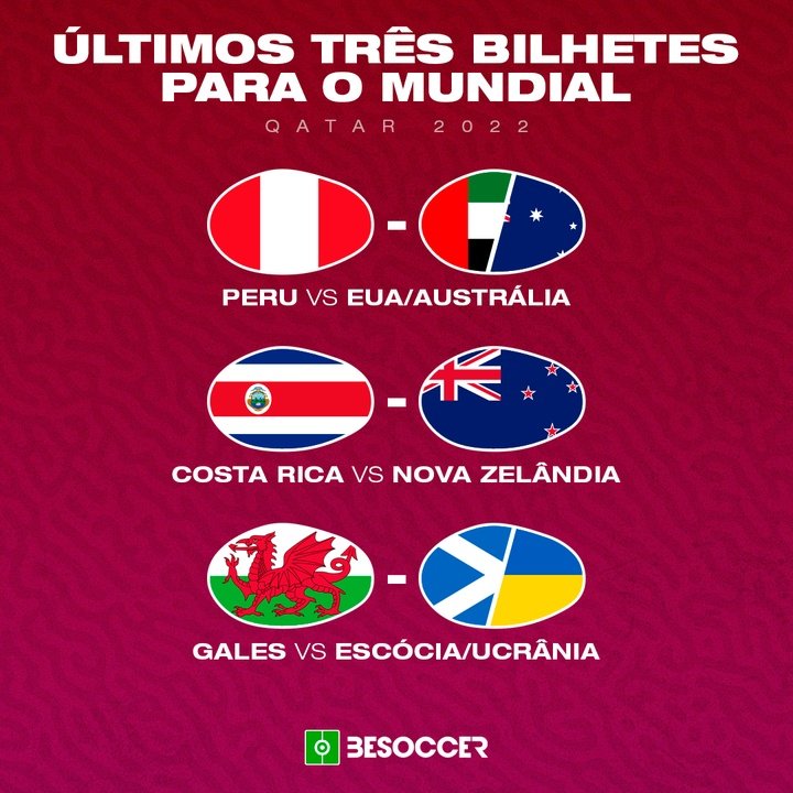 Últimos três bilhetes para o Mundial