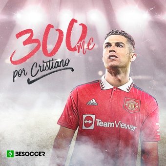 300 M.€ por Cristiano, 14/07/2022