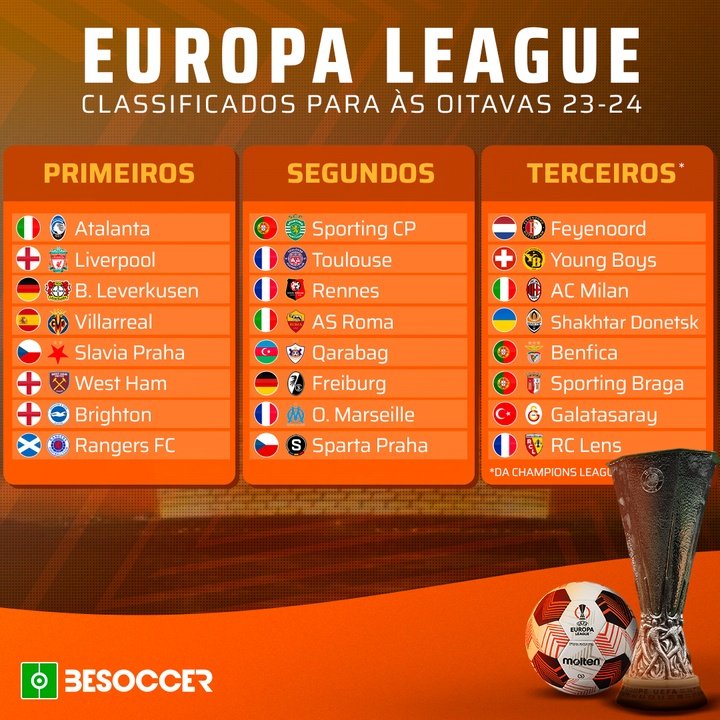 Europa League