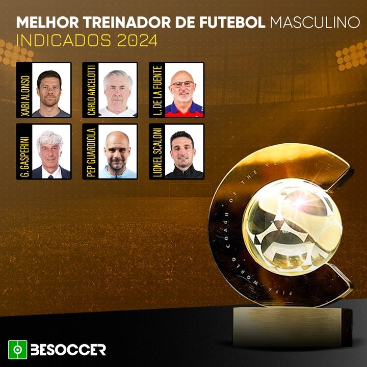 Melhor treinador