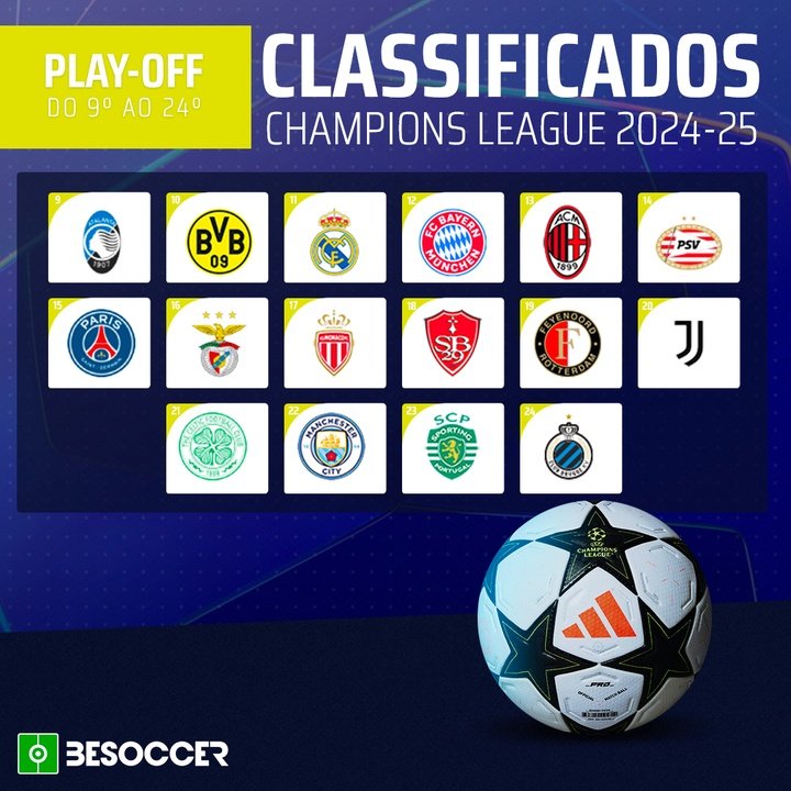 Champions League