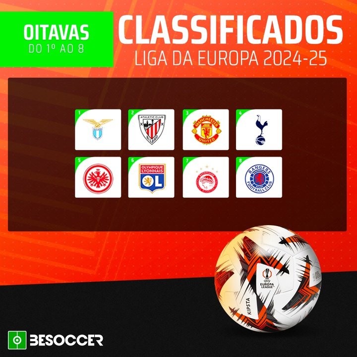 UEL