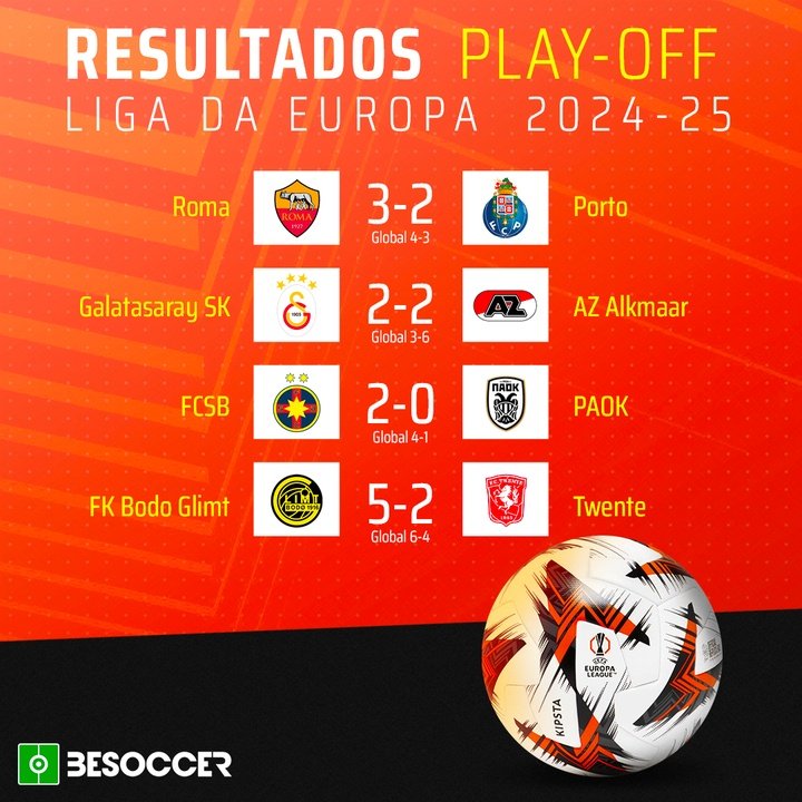 Liga da Europa