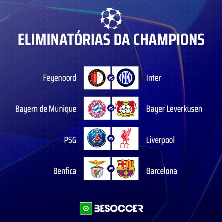 Multipartido Champions Miércoles 5 Marzo