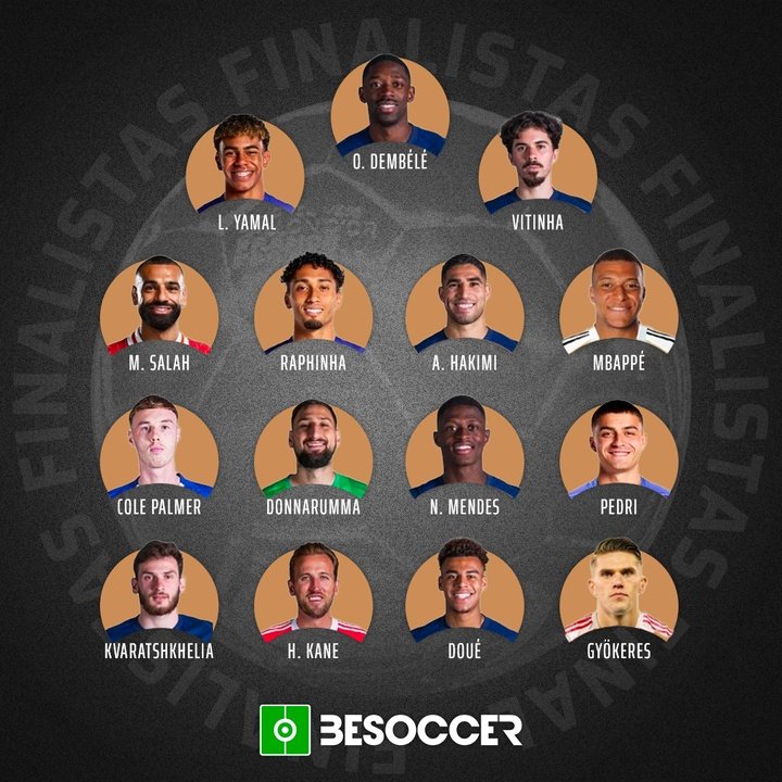 Finalistas