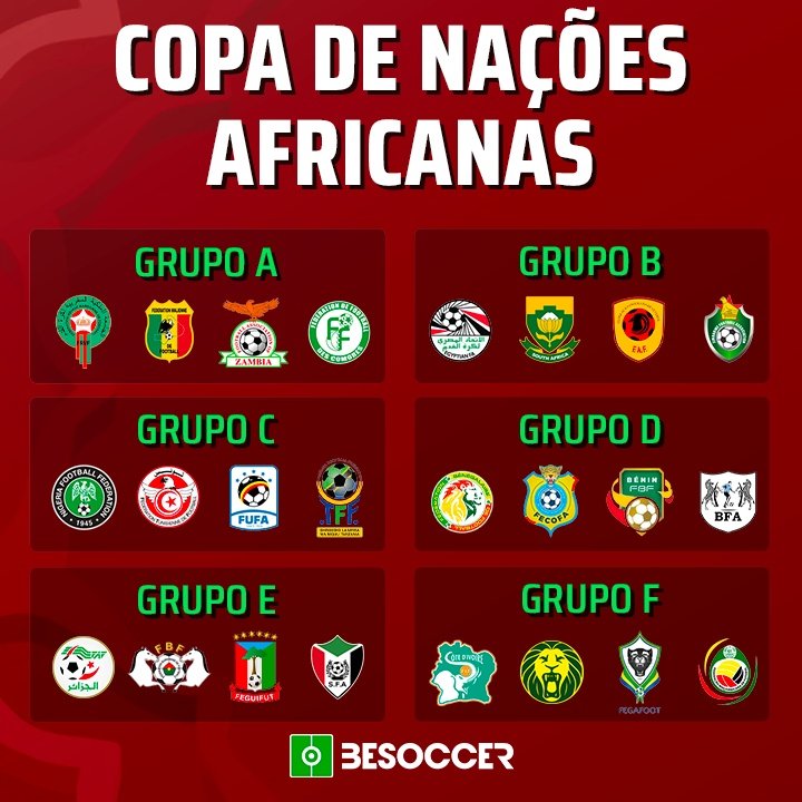 Copa de Nações Africanas