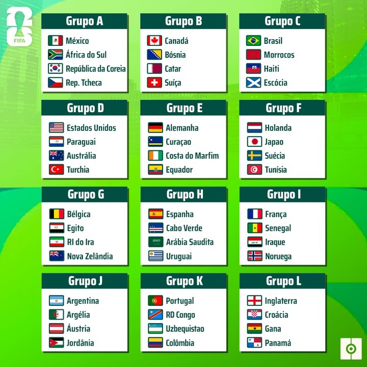 World Cup 2026