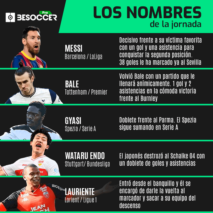 nombresjornada_2marzo