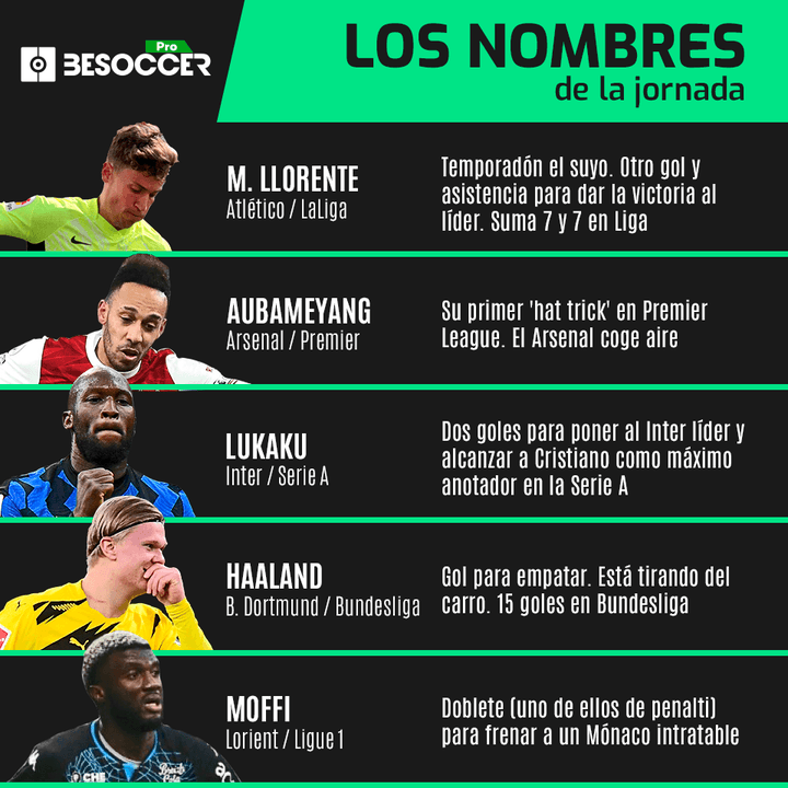 jugjornada15febrero