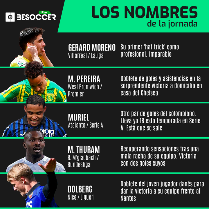 jugadoresjornada5abril