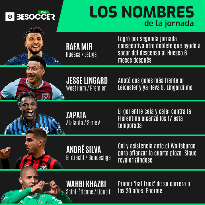 jugadoresjornada12abril