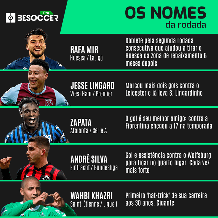 jugadoresjornada12abril