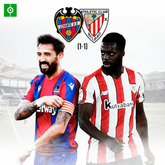 Previa: Levante - Athletic, 08/02/2022
