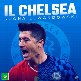 Il Chelsea sogna Lewandowski, 08/02/2022