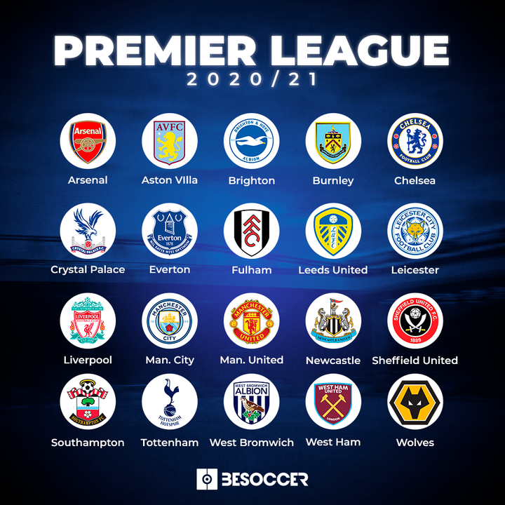 Premier League 2020/21