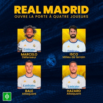 Real Madrid ouvre la porte a quatre joueurs, 20/11/2021