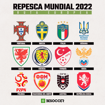 REPESCA MUNDIAL 2022, 08/02/2022