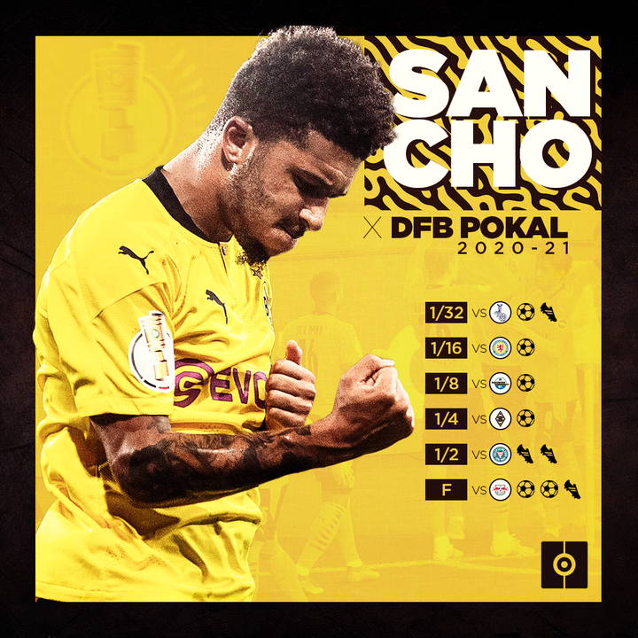 Sancho en DFB Pokal