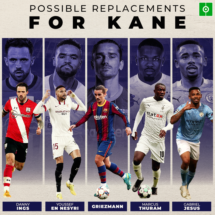 Possible replacements for Kane