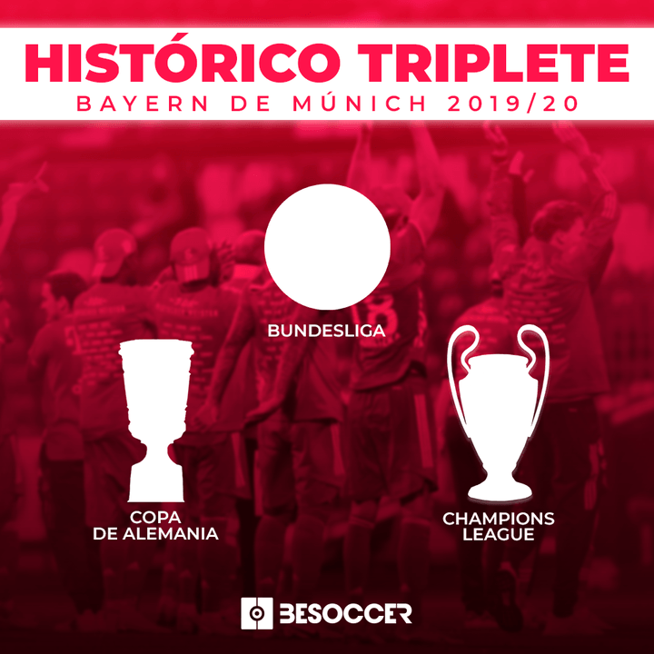 Histórico triplete Bayern de Múnich 2020