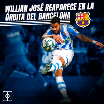 Willian José en la órbita del Barça, 08/02/2022