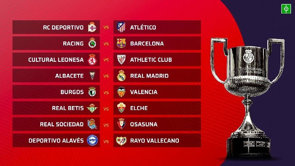Definidos os Oitavos de final da Copa do Rei 2025-26