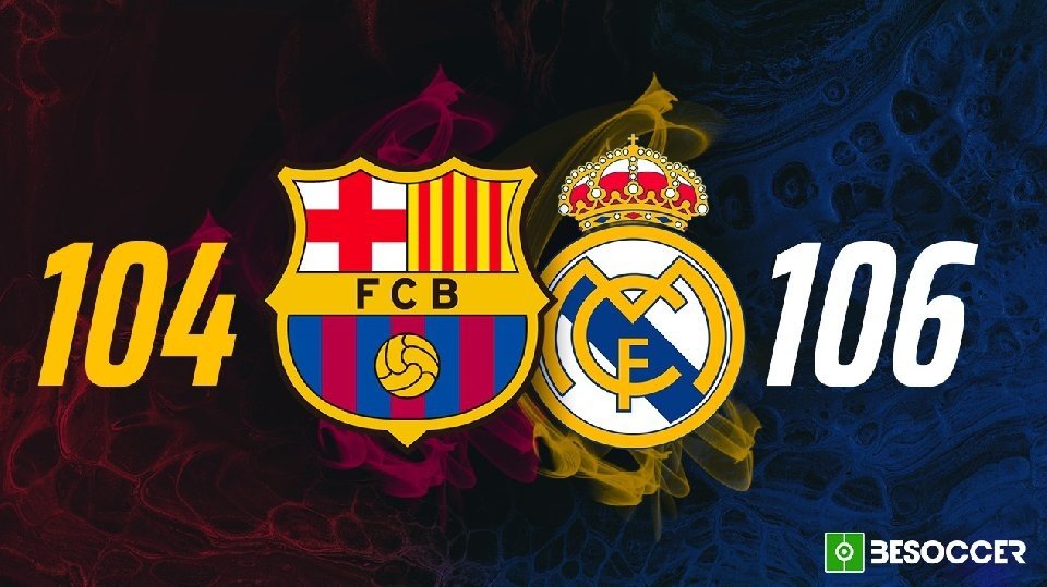 Barcelona-Real Madrid: ¿quién ha ganado más veces el 'Clásico'?