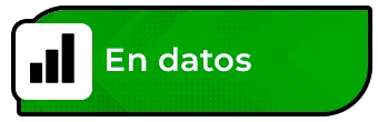 Datos