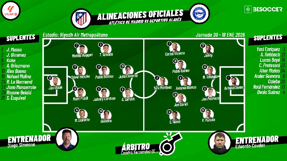 Sigue el directo del Atlético-Alavés