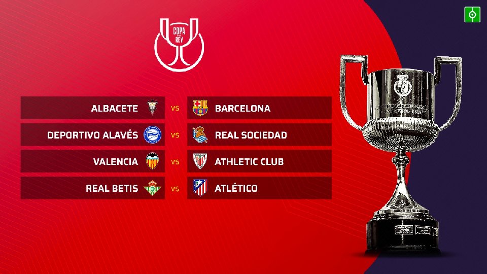 Estos son los cuartos de final de la Copa del Rey 25-26