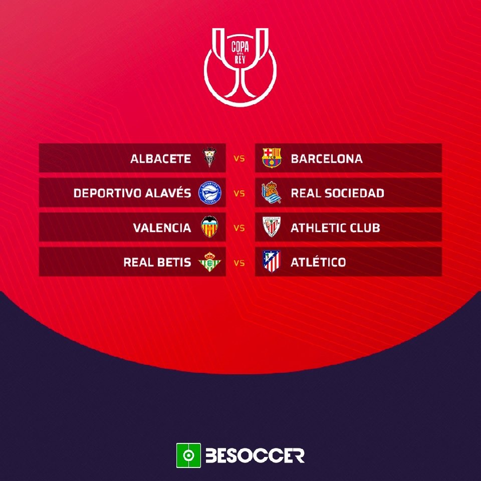 Estos son los cuartos de final de la Copa del Rey 25-26