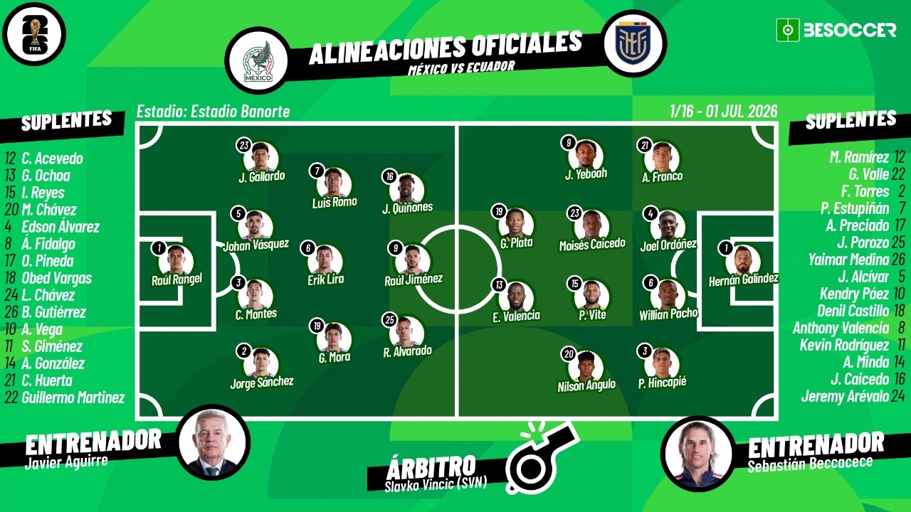 Sigue el directo del México-Ecuador