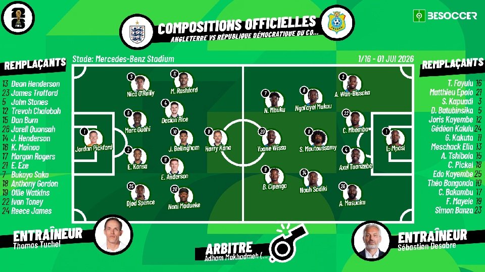 C'était le direct du Angleterre - RD Congo