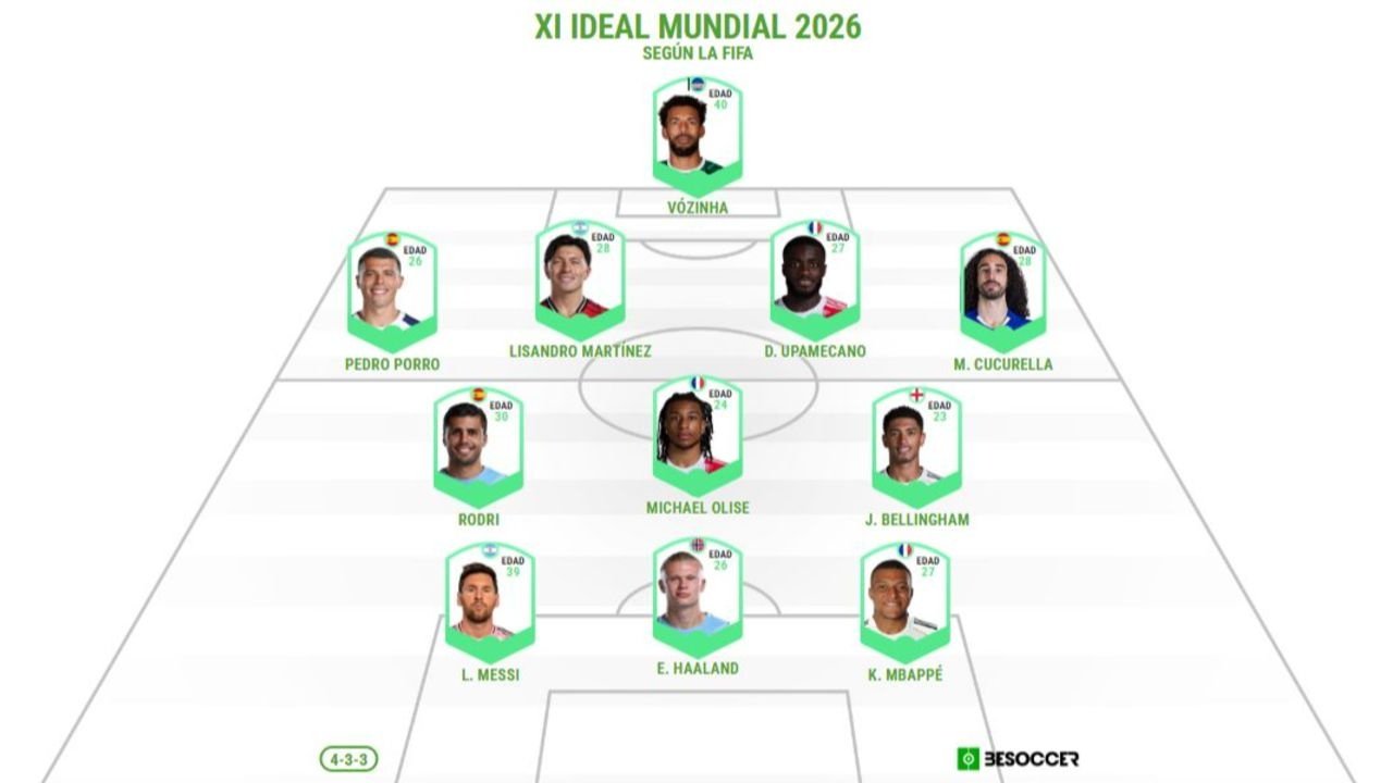 Cucurella, Rodri y Porro, en el XI ideal del Mundial de la FIFA